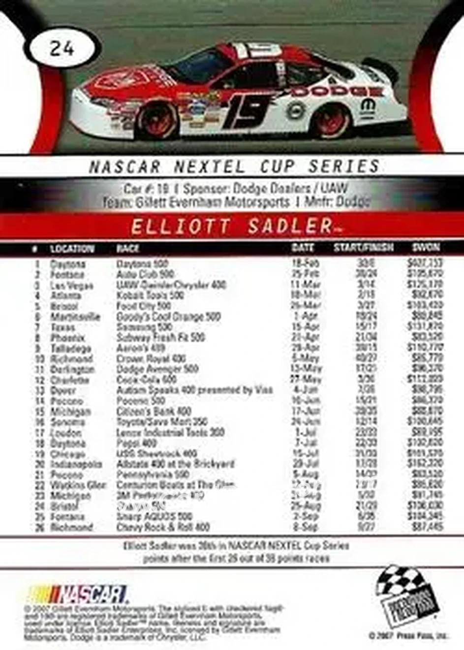 2008 Press Pass #24 - Elliott Sadler - Gillett Evernham Motorsports - Back
