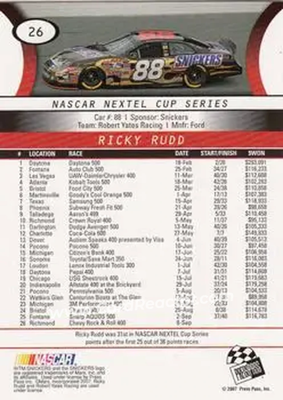 2008 Press Pass #26 - Ricky Rudd - Robert Yates Racing - Back