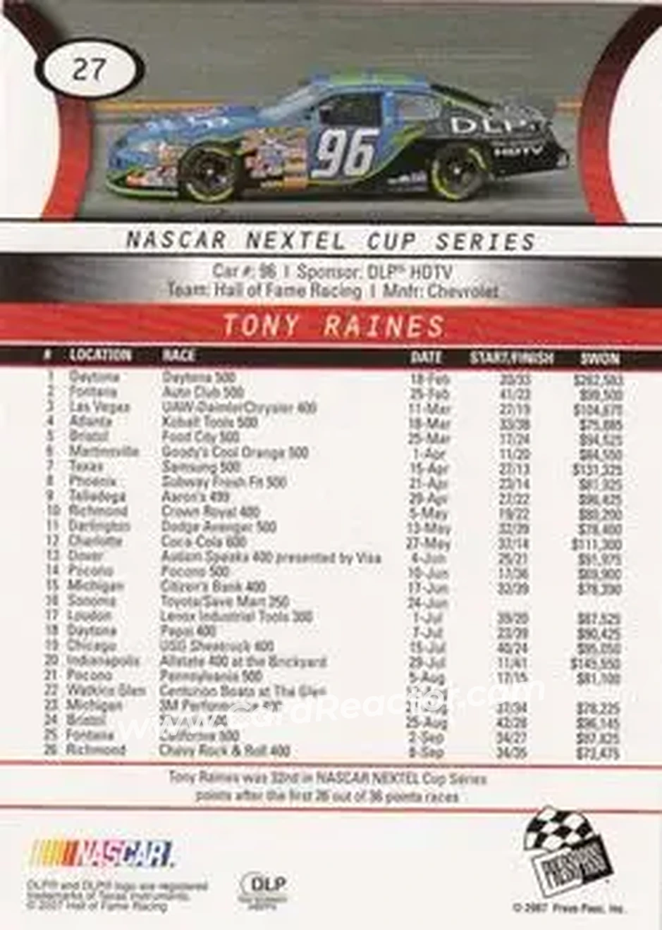 2008 Press Pass #27 - Tony Raines - Hall of Fame Racing - Back