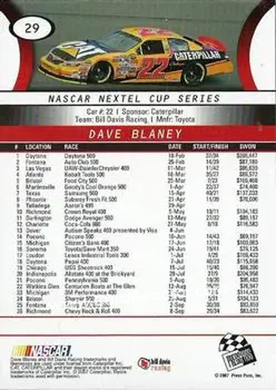 2008 Press Pass #29 - Dave Blaney - Bill Davis Racing - Back