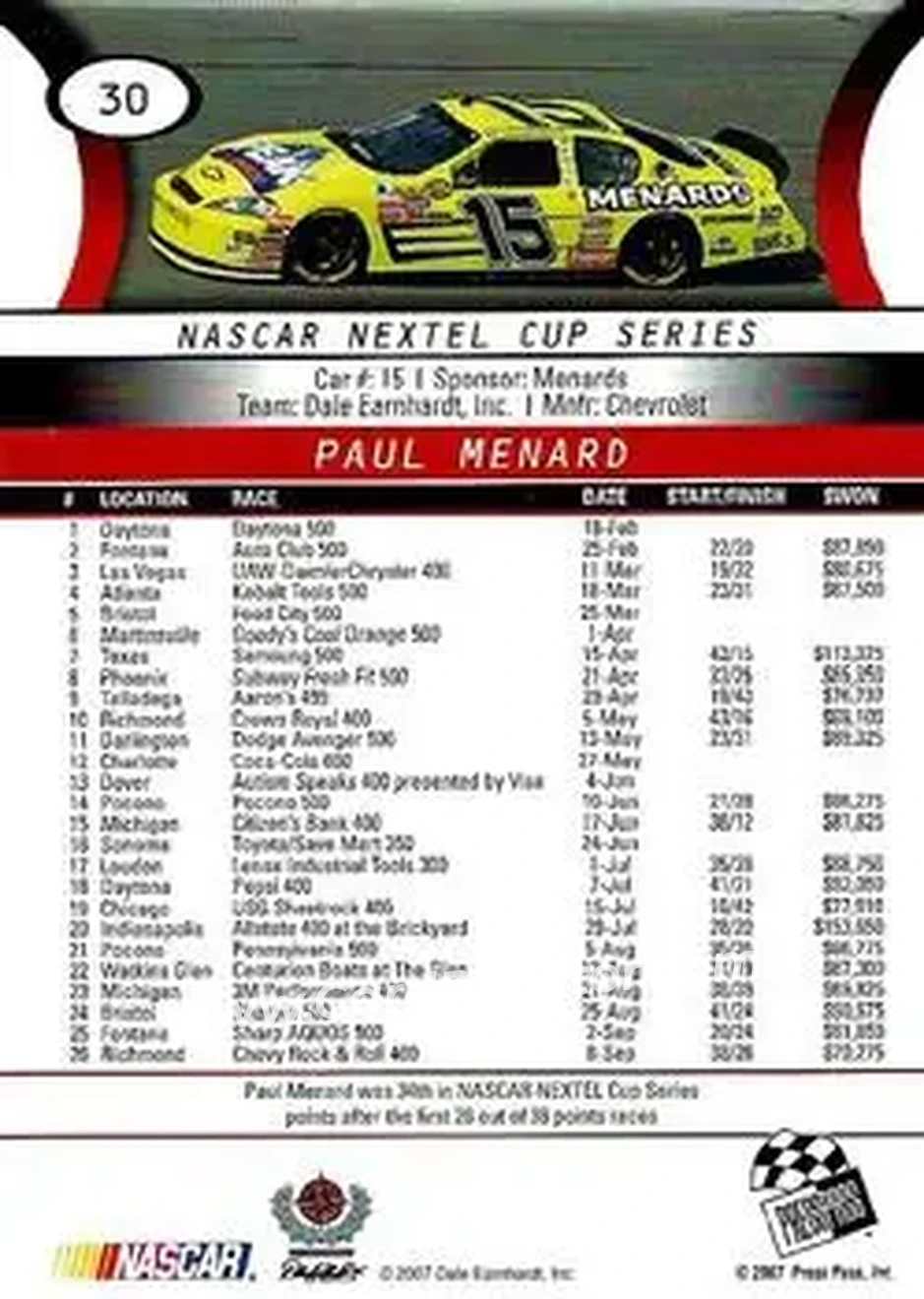 2008 Press Pass #30 - Paul Menard - Dale Earnhardt Inc. - Back