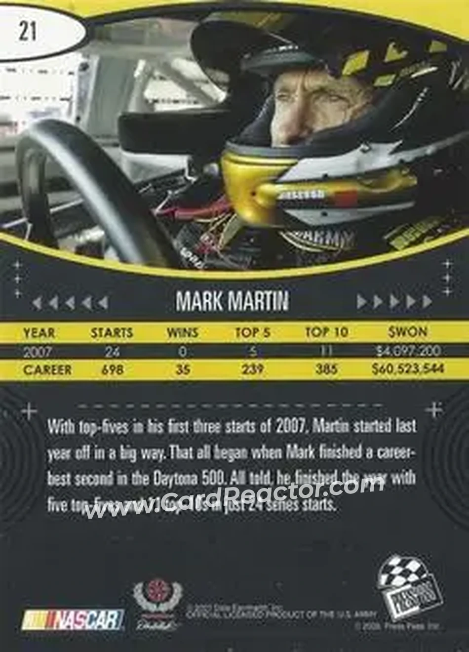 2008 Press Pass Eclipse #21a - Mark Martin - Dale Earnhardt Inc. - Back