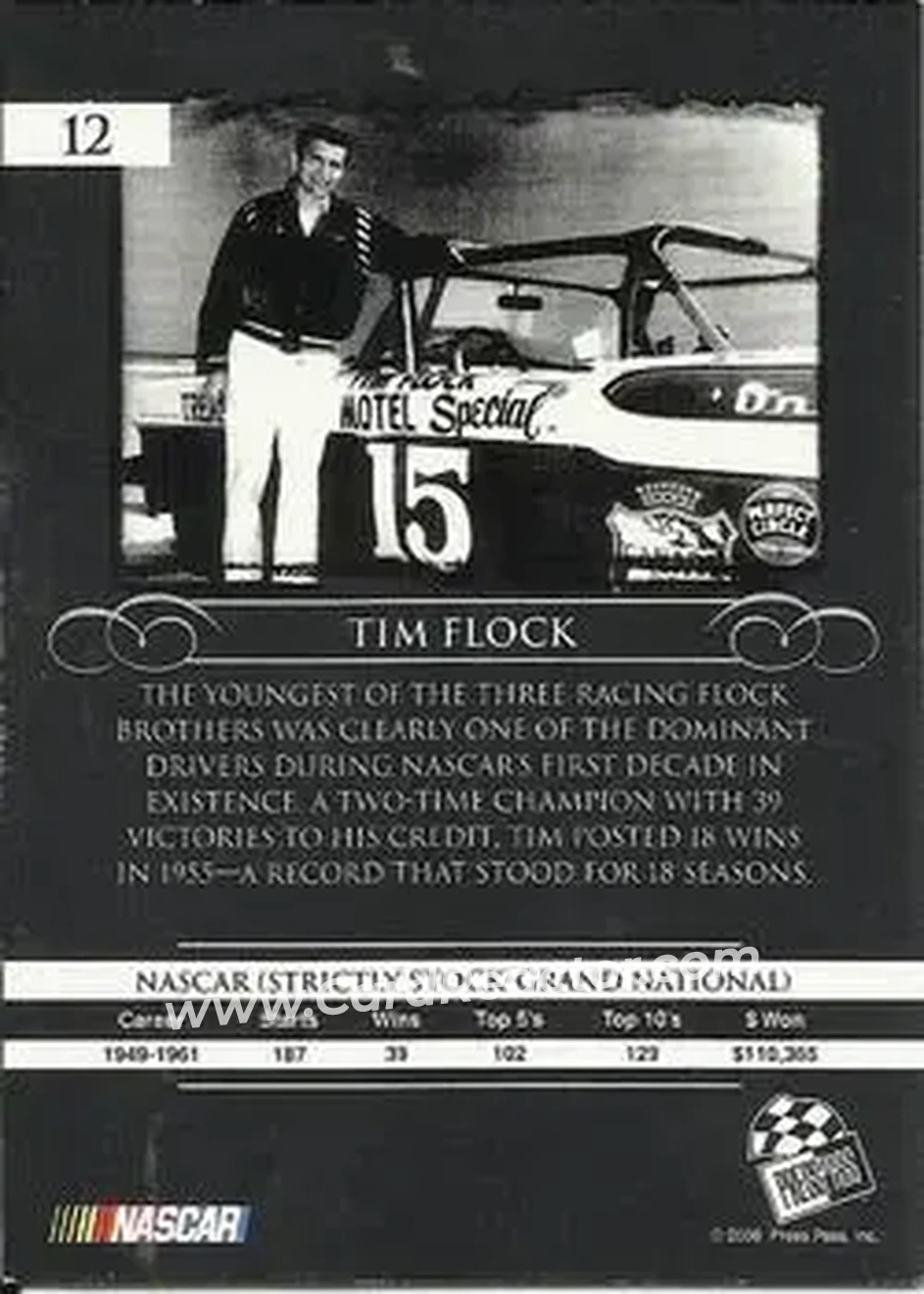 2008 Press Pass Legends #12 - Tim Flock - Beau Morgan - Back
