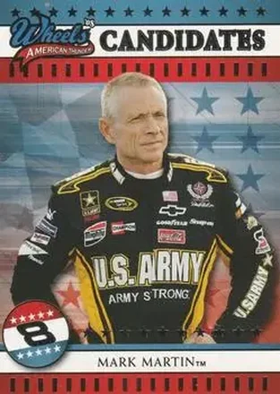 2008 Wheels American Thunder #20 Mark Martin
