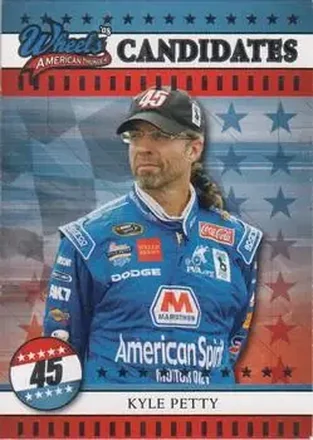 2008 Wheels American Thunder feature card