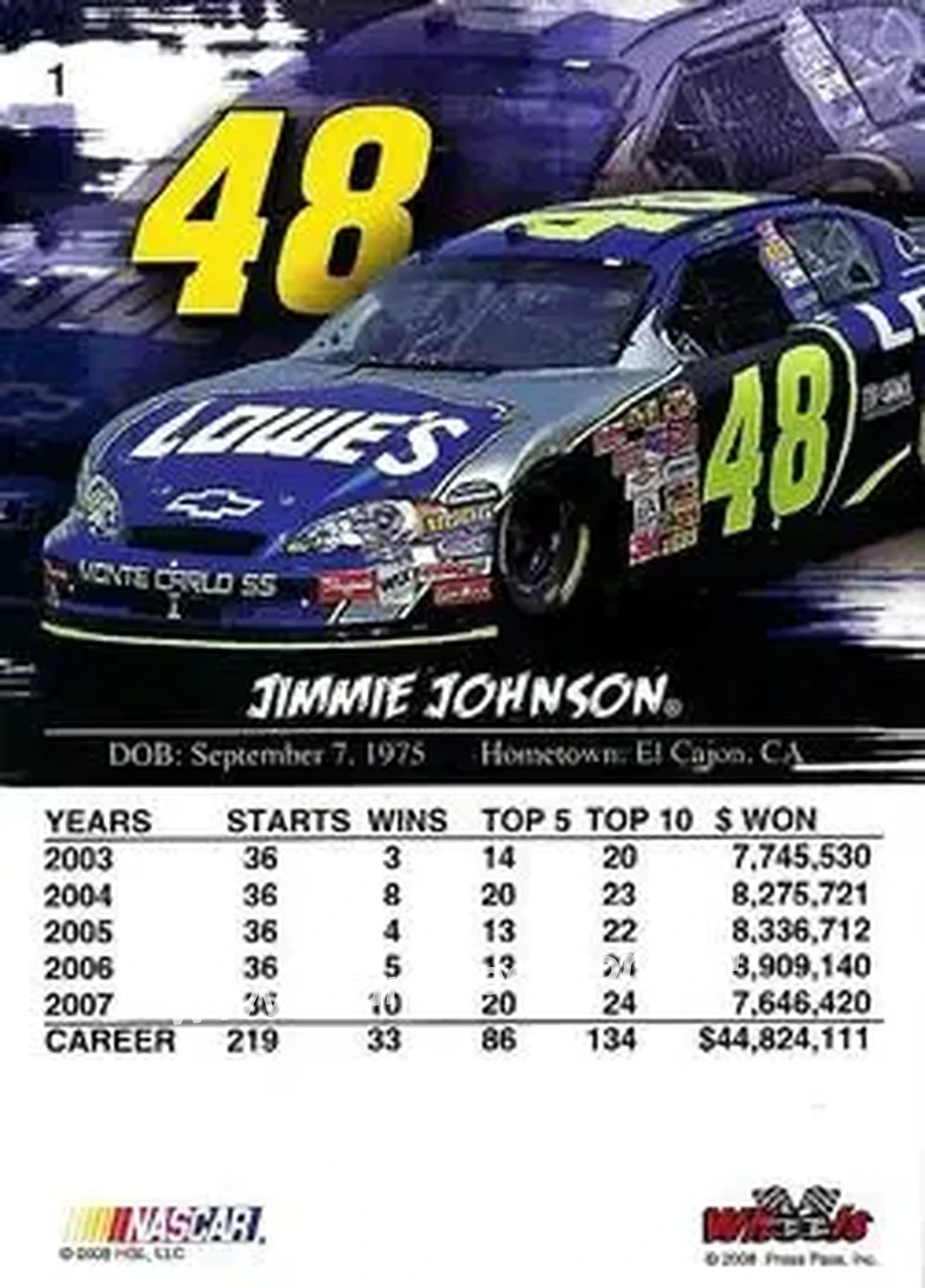 2008 Wheels High Gear #1a - Jimmie Johnson - Hendrick Motorsports - Back