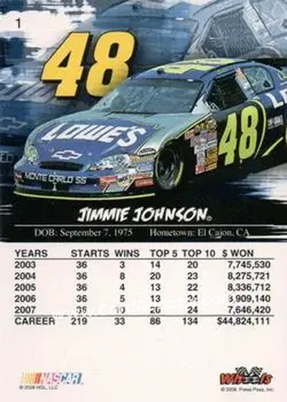 2008 Wheels High Gear #1b - Jimmie Johnson - Hendrick Motorsports - Back