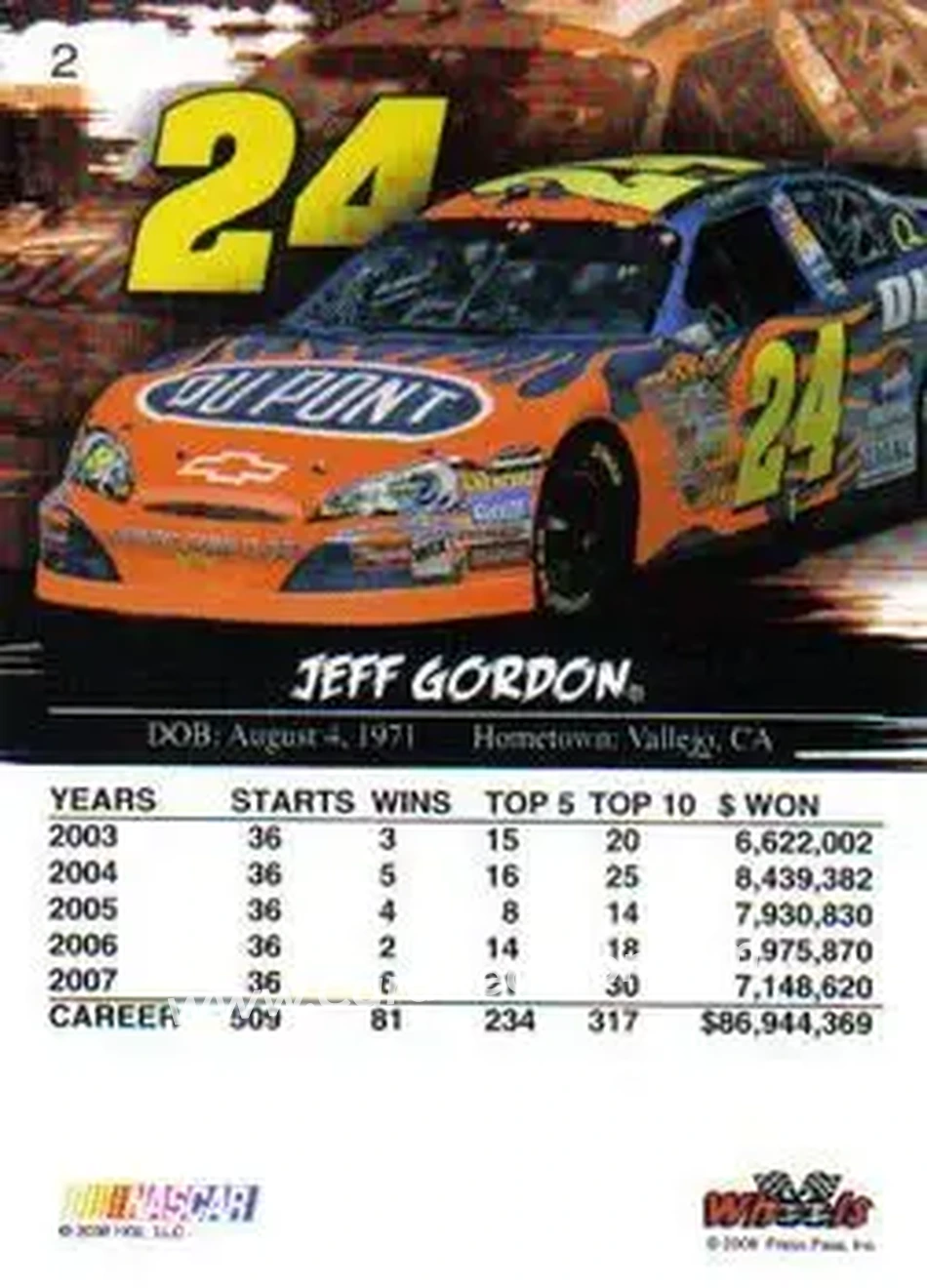 2008 Wheels High Gear #2 - Jeff Gordon - Hendrick Motorsports - Back