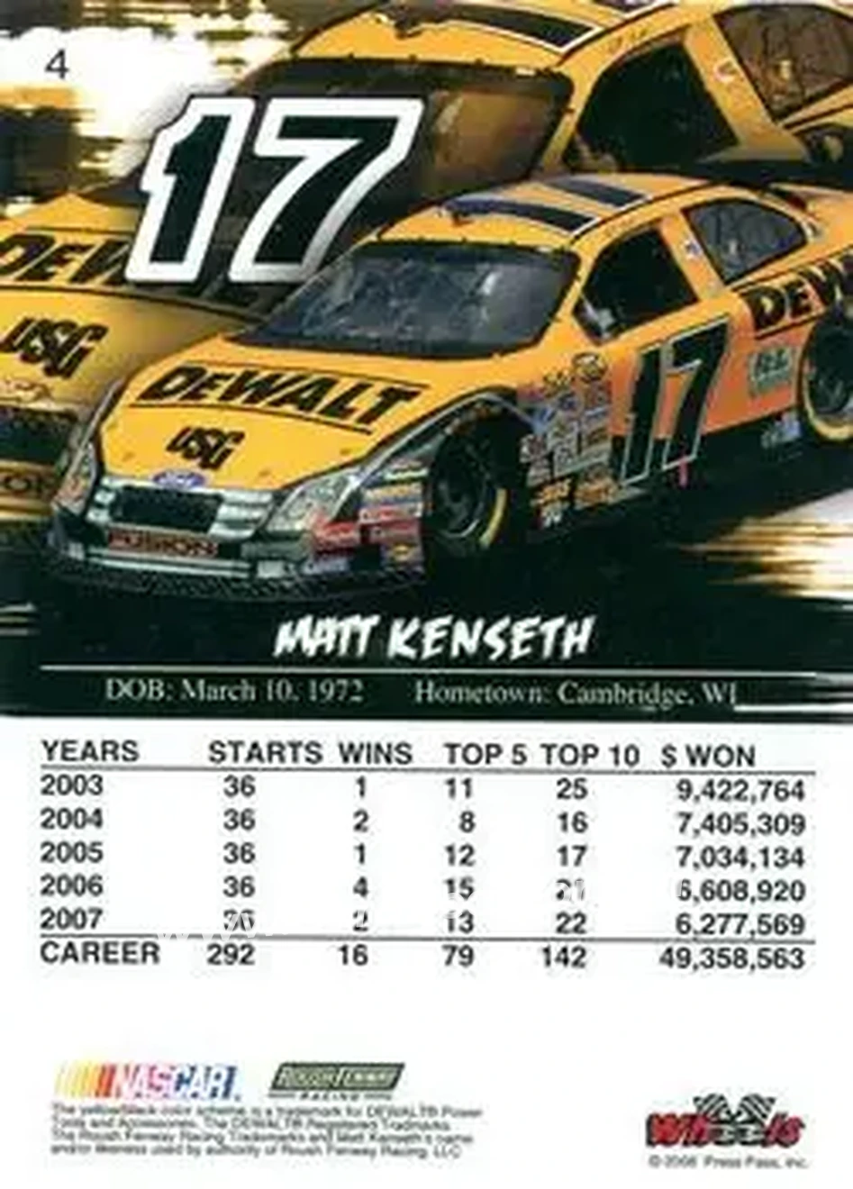 2008 Wheels High Gear #4 - Matt Kenseth - Roush Fenway Racing - Back