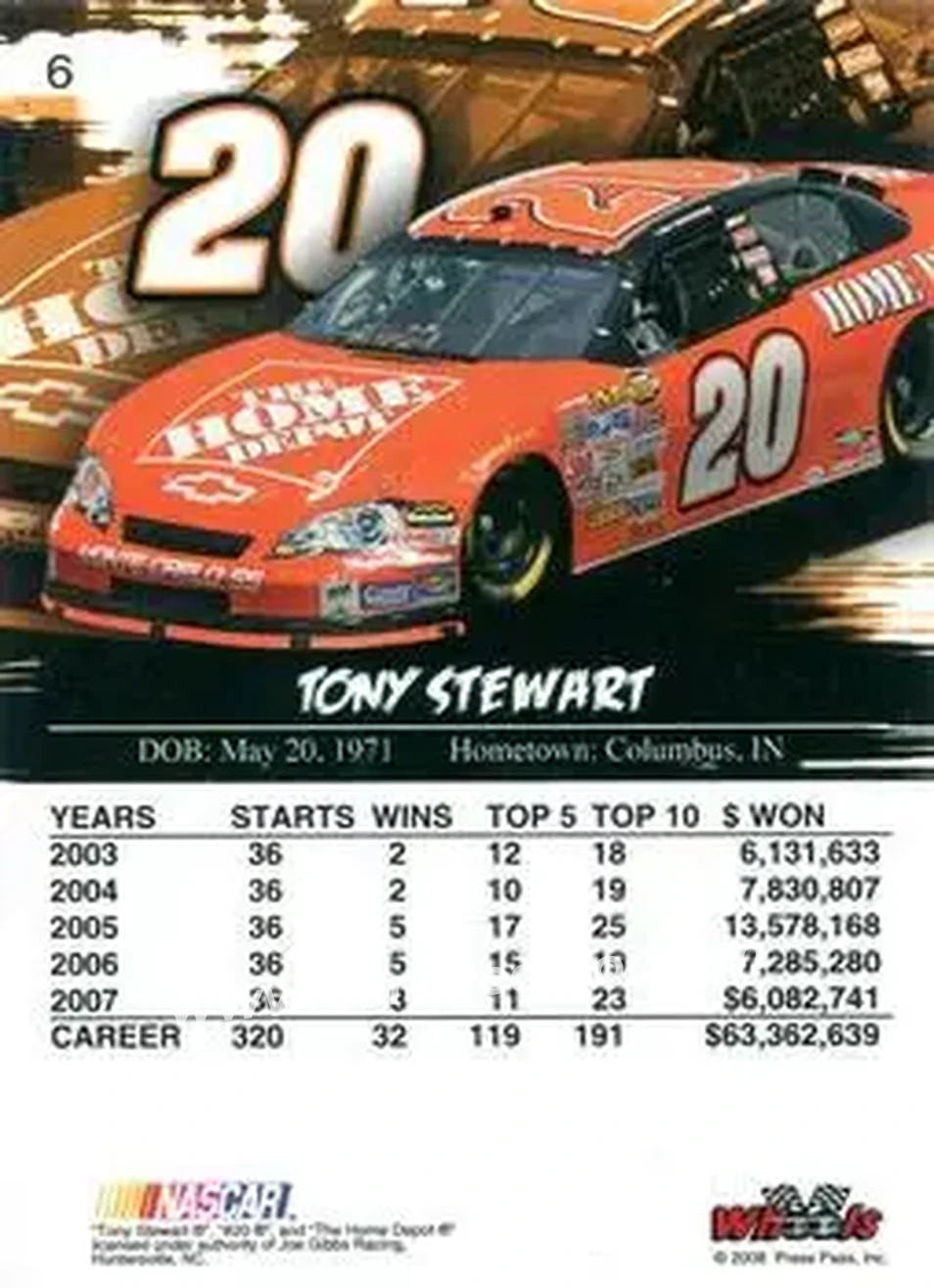 2008 Wheels High Gear #6 - Tony Stewart - Joe Gibbs Racing - Back