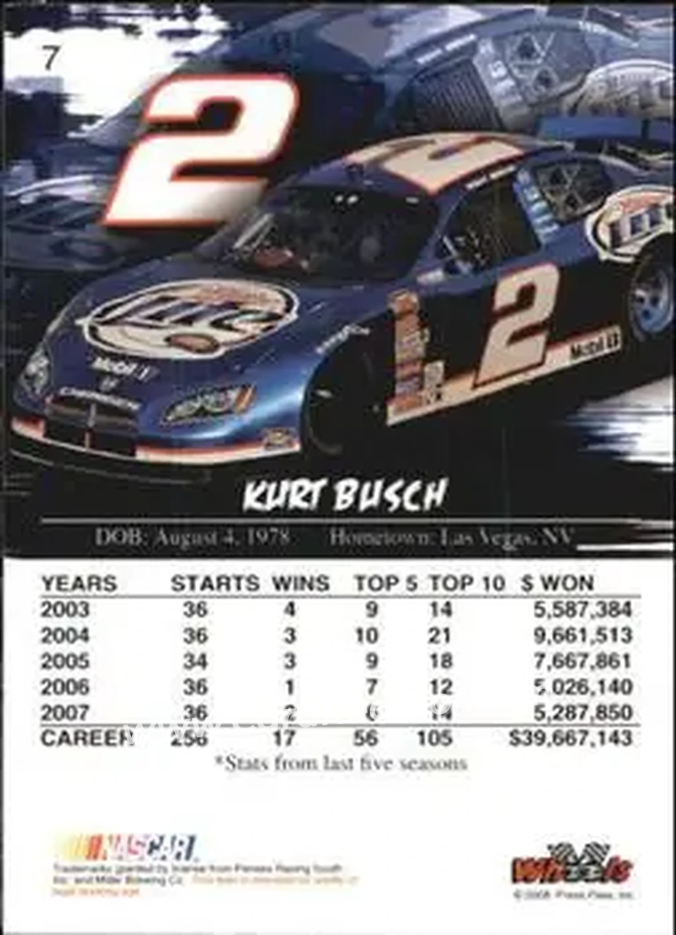 2008 Wheels High Gear #7 - Kurt Busch - Penske Racing South - Back