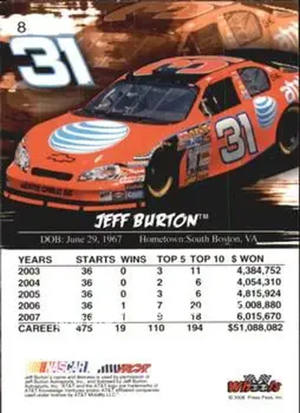 2008 Wheels High Gear #8 - Jeff Burton - Richard Childress Racing - Back