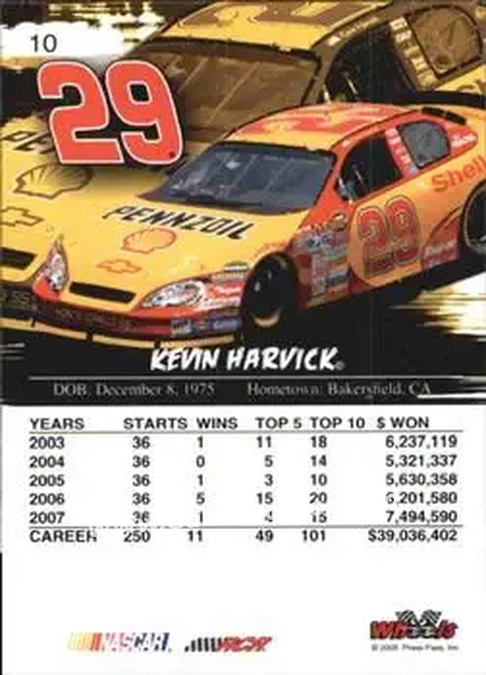 2008 Wheels High Gear #10 - Kevin Harvick - Richard Childress Racing - Back