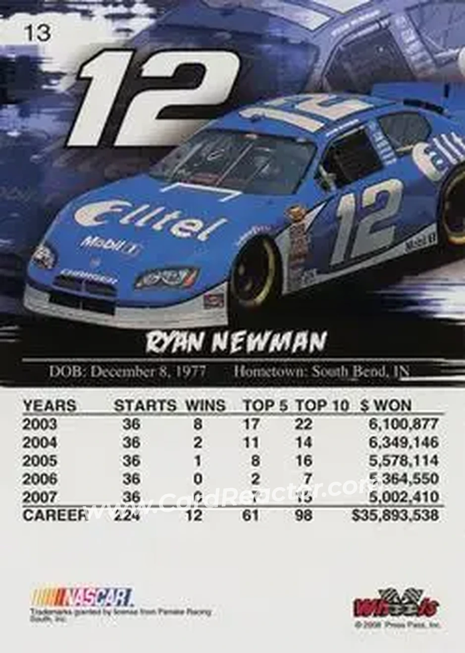 2008 Wheels High Gear #13 - Ryan Newman - Penske Racing South - Back