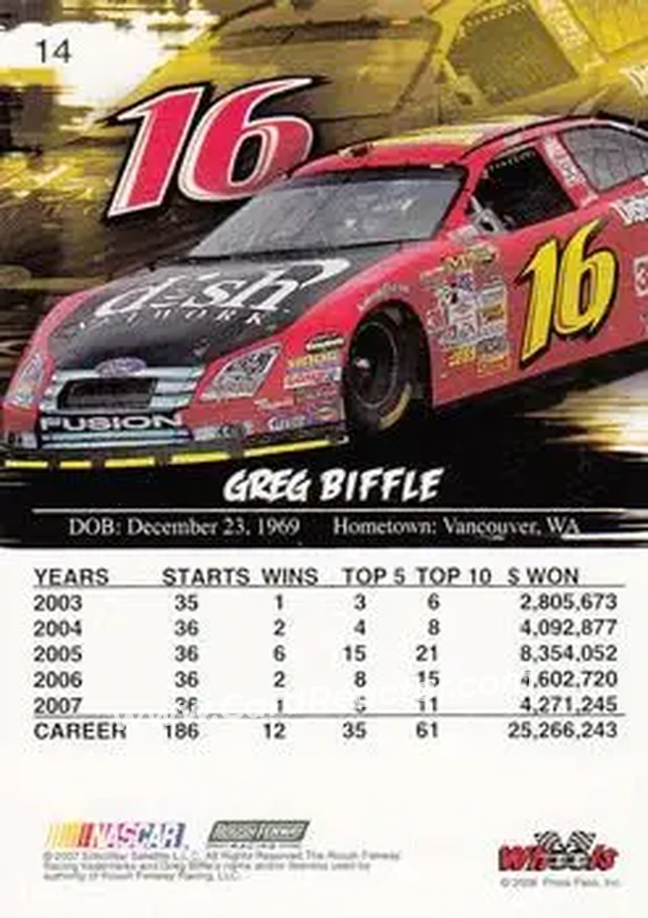 2008 Wheels High Gear #14 - Greg Biffle - Roush Fenway Racing - Back