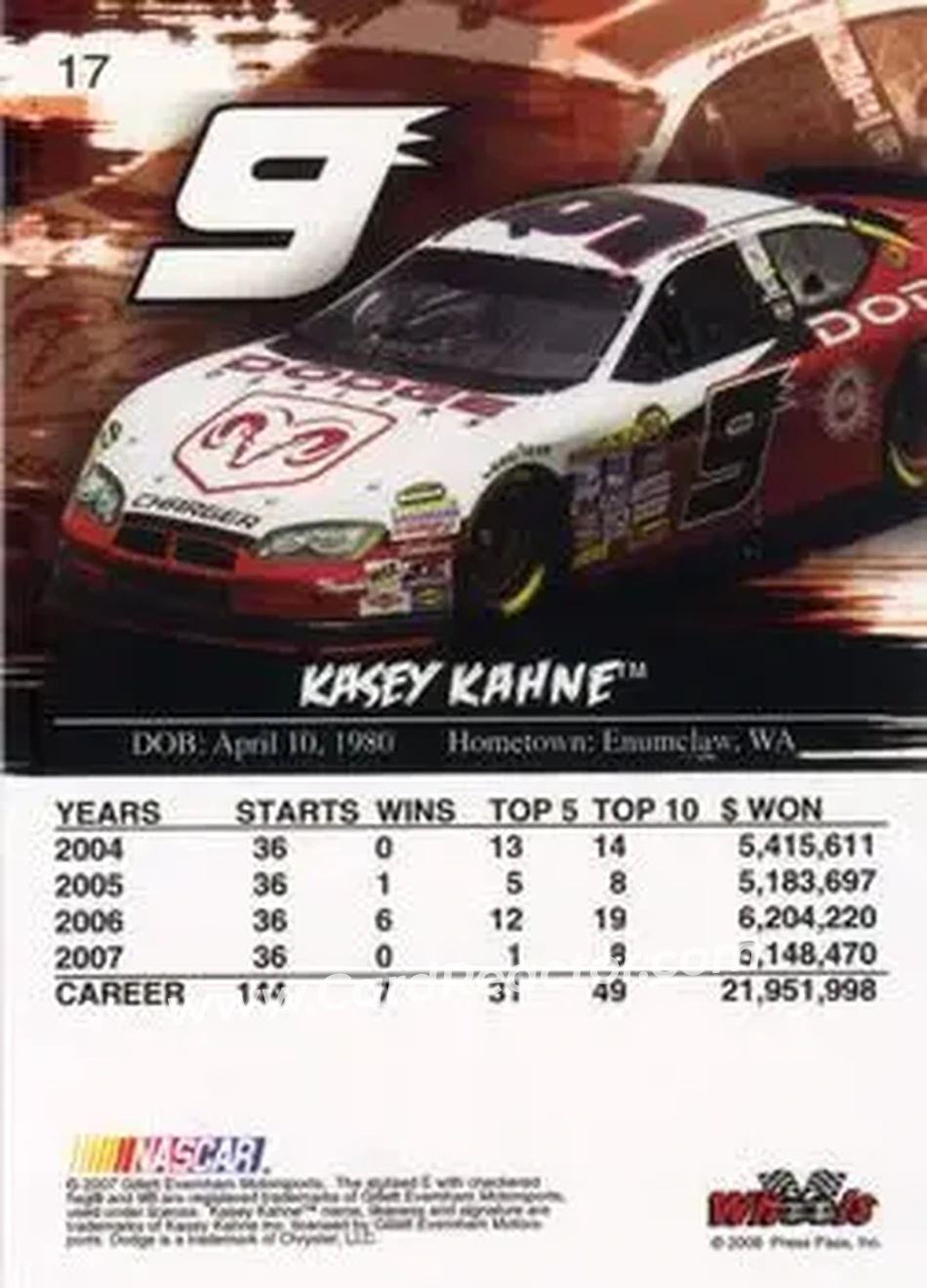 2008 Wheels High Gear #17 - Kasey Kahne - Gillett Evernham Motorsports - Back