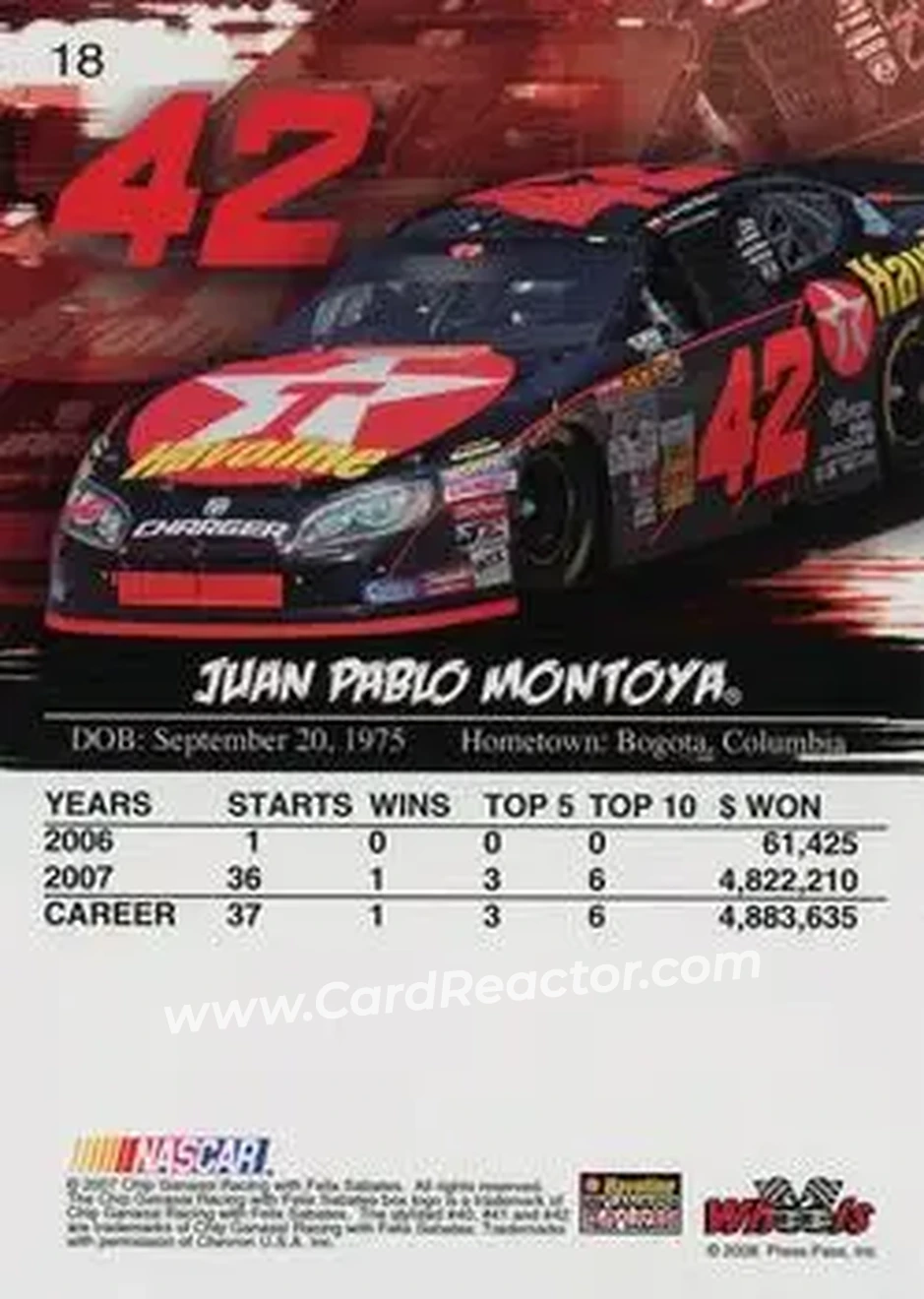 2008 Wheels High Gear #18 - Juan Pablo Montoya - Chip Ganassi Racing with Felix Sabates - Back
