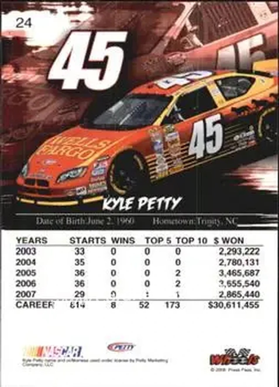 2008 Wheels High Gear #24 - Kyle Petty - Petty Enterprises - Back