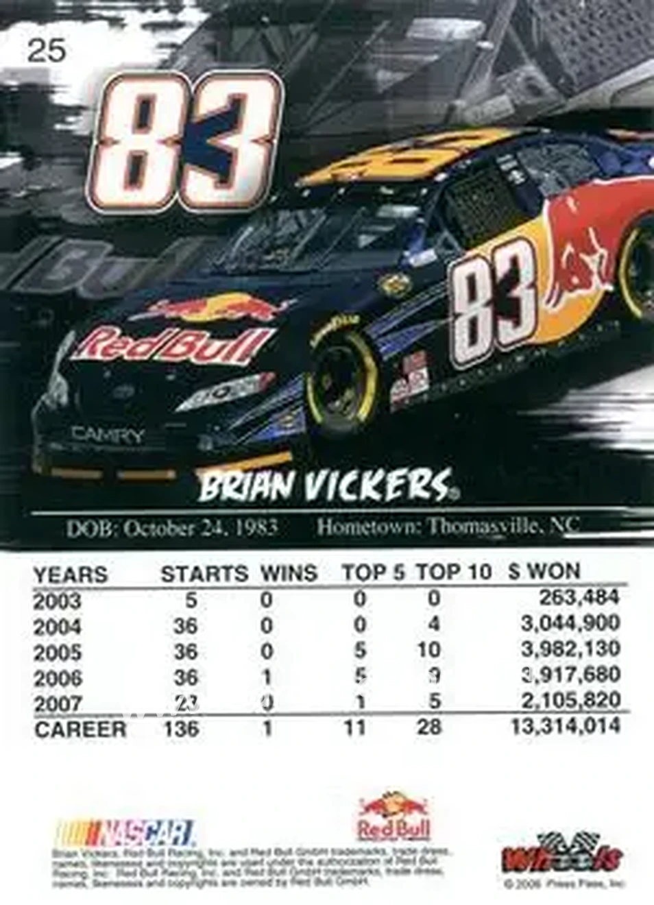 2008 Wheels High Gear #25 - Brian Vickers - Red Bull Racing Team - Back