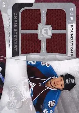 2008-09 Upper Deck The Cup feature card