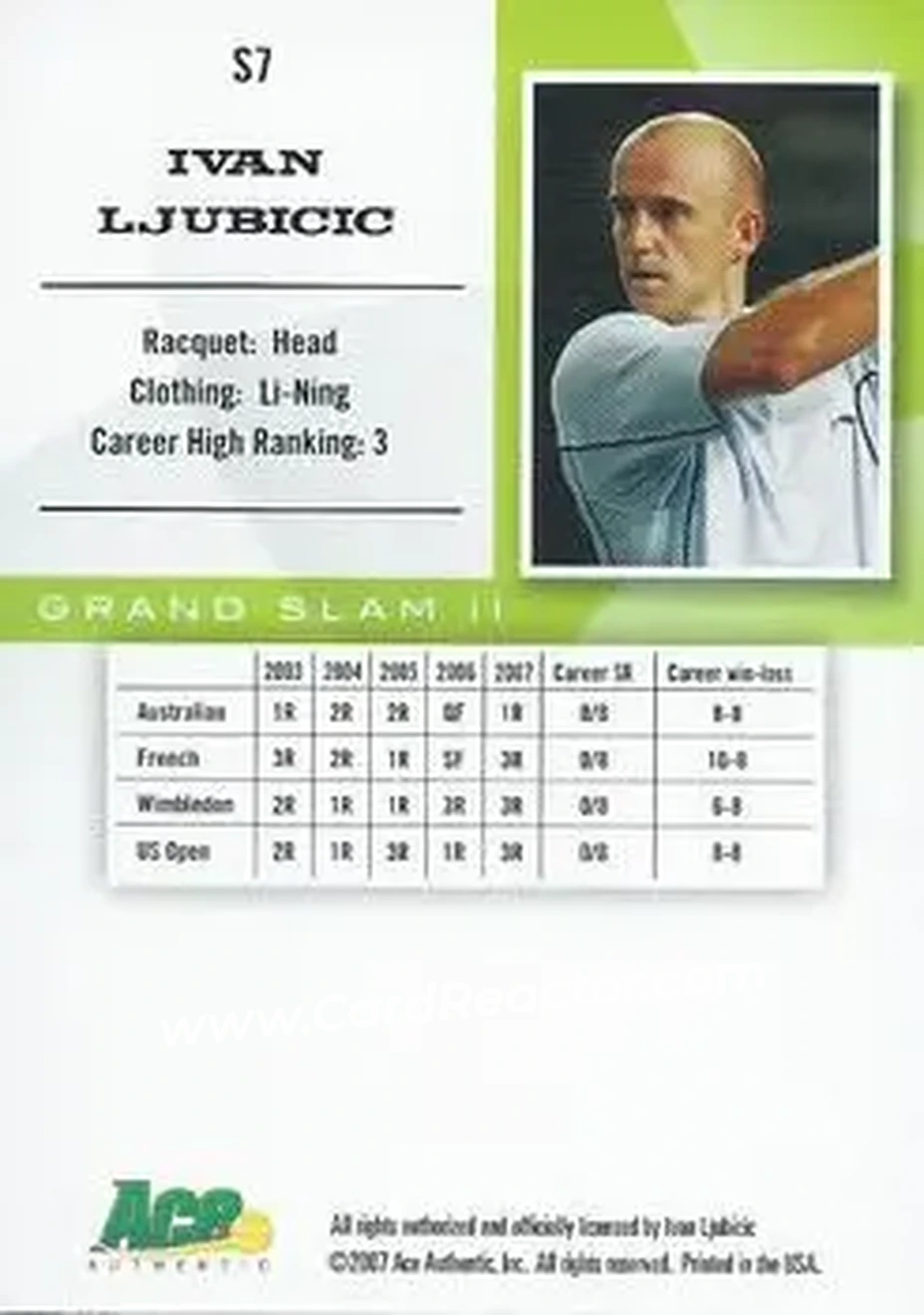 2008 Ace Authentic Grand Slam II #S7 - Ivan Ljubicic - Back