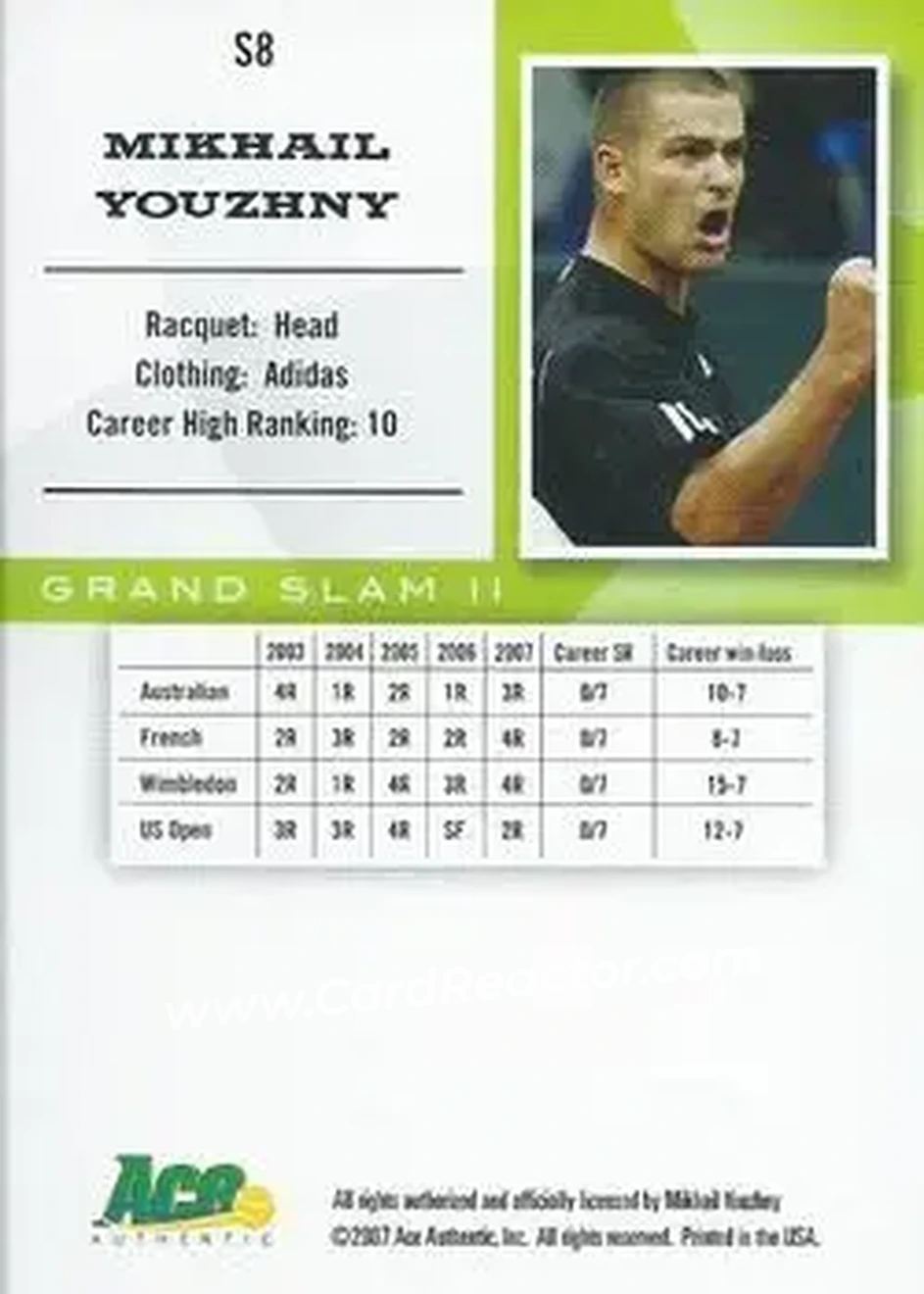 2008 Ace Authentic Grand Slam II #S8 - Mikhail Youzhny - Back 2008 Ace Authentic Grand Slam II #S8 - Mikhail Youzhny - Back
