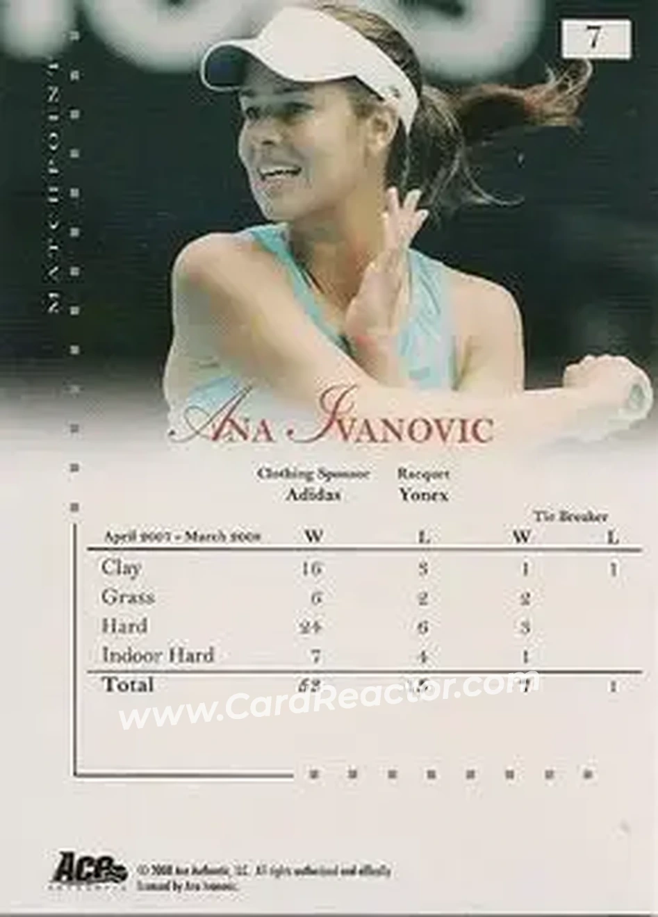 2008 Ace Authentic Match Point #7 - Ana Ivanovic - Back