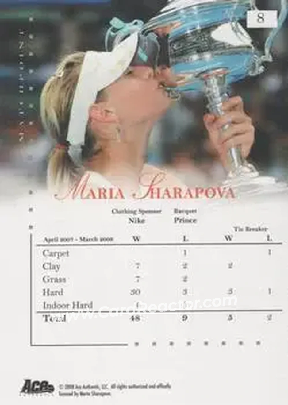 2008 Ace Authentic Match Point #8 - Maria Sharapova - Back 2008 Ace Authentic Match Point #8 - Maria Sharapova - Back