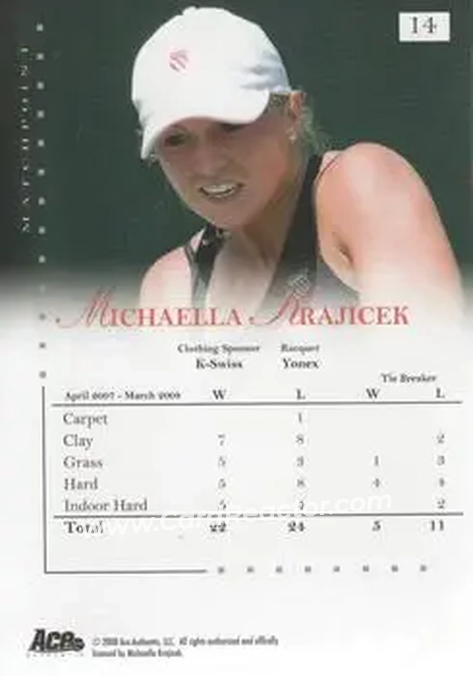 2008 Ace Authentic Match Point #14 - Michaella Krajicek - Back