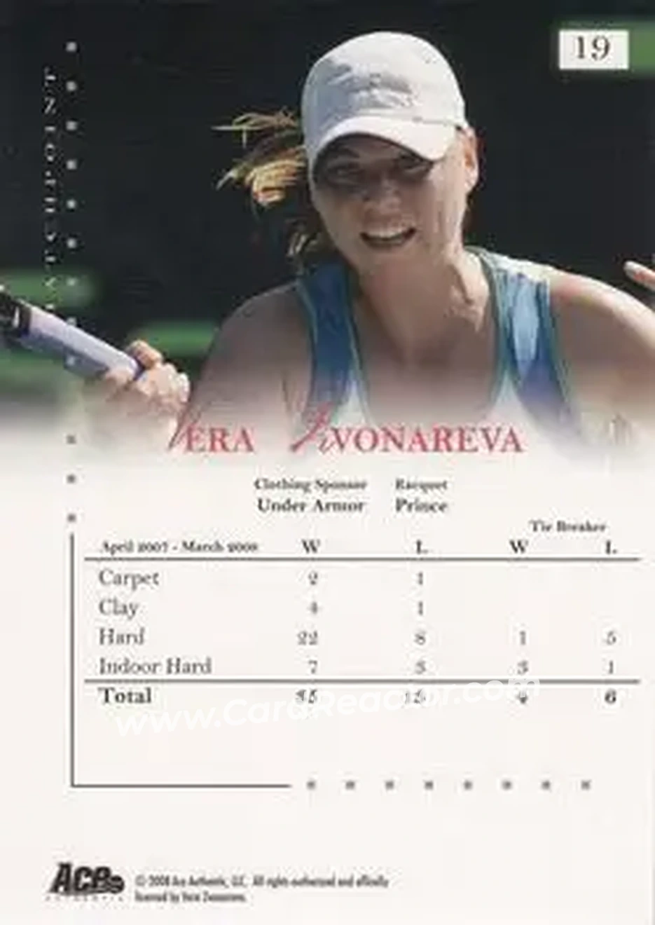 2008 Ace Authentic Match Point #19 - Vera Zvonareva - Back