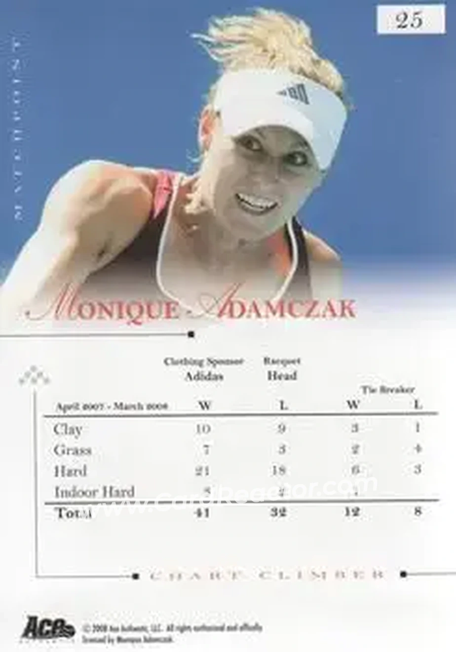 2008 Ace Authentic Match Point #25 - Monique Adamczak - Back