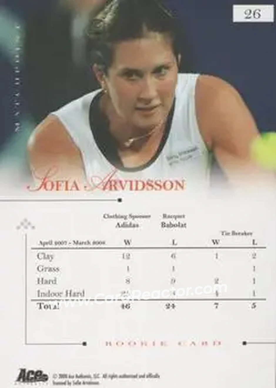 2008 Ace Authentic Match Point #26 - Sofia Arvidsson - Back 2008 Ace Authentic Match Point #26 - Sofia Arvidsson - Back