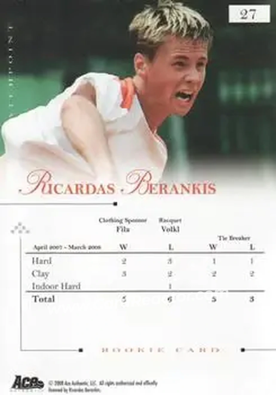 2008 Ace Authentic Match Point #27 - Ricardas Berankis - Back 2008 Ace Authentic Match Point #27 - Ricardas Berankis - Back