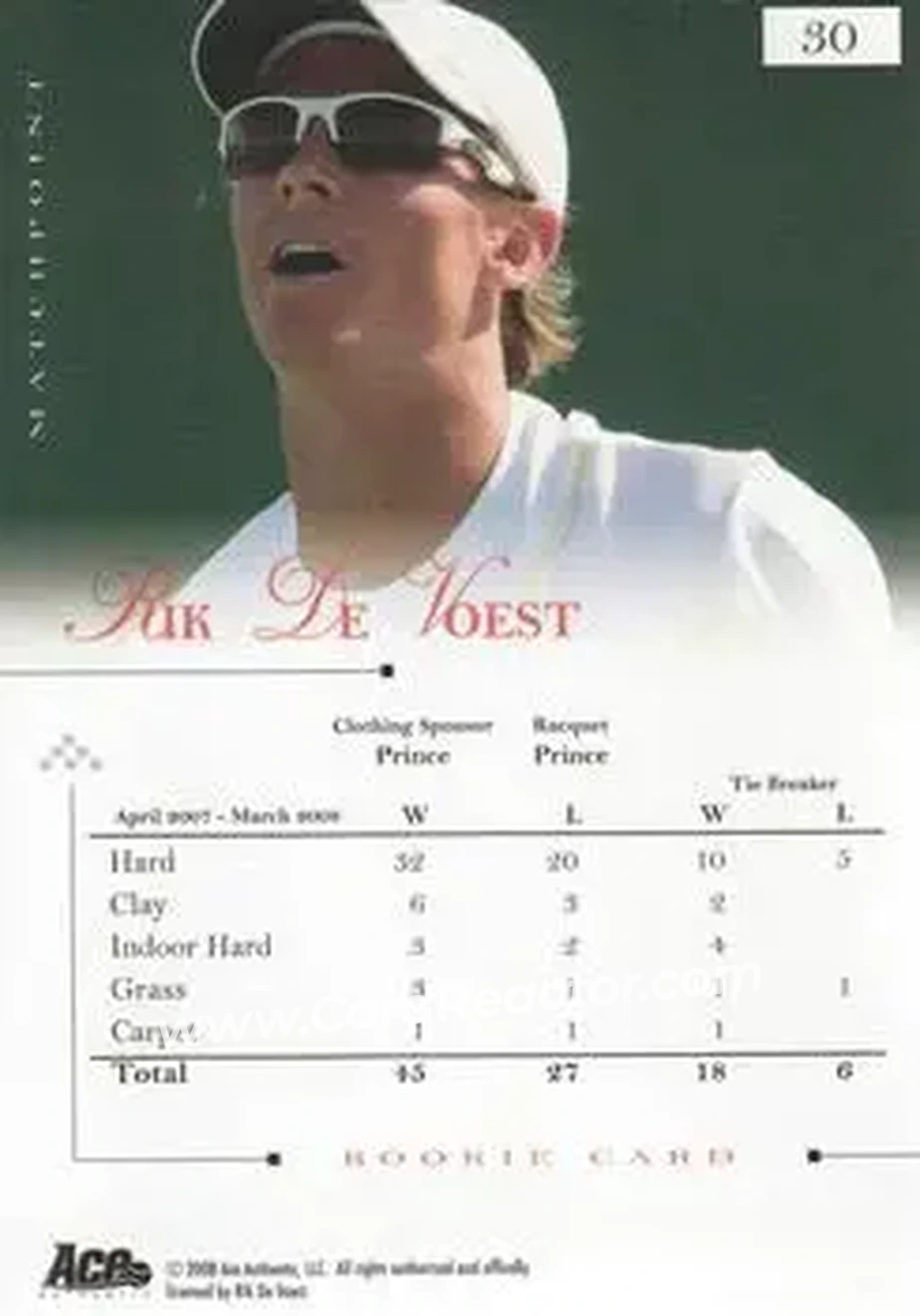 2008 Ace Authentic Match Point #30 - Rik De Voest - Back 2008 Ace Authentic Match Point #30 - Rik De Voest - Back