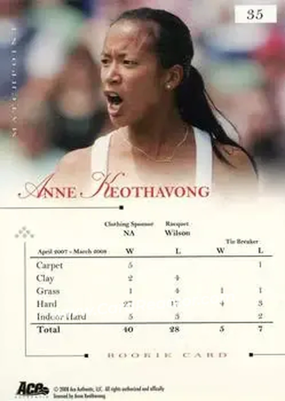 2008 Ace Authentic Match Point #35 - Anne Keothavong - Back