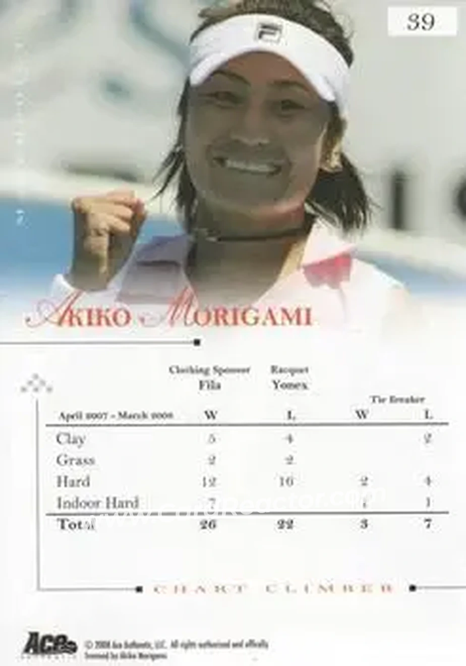2008 Ace Authentic Match Point #39 - Akiko Morigami - Back