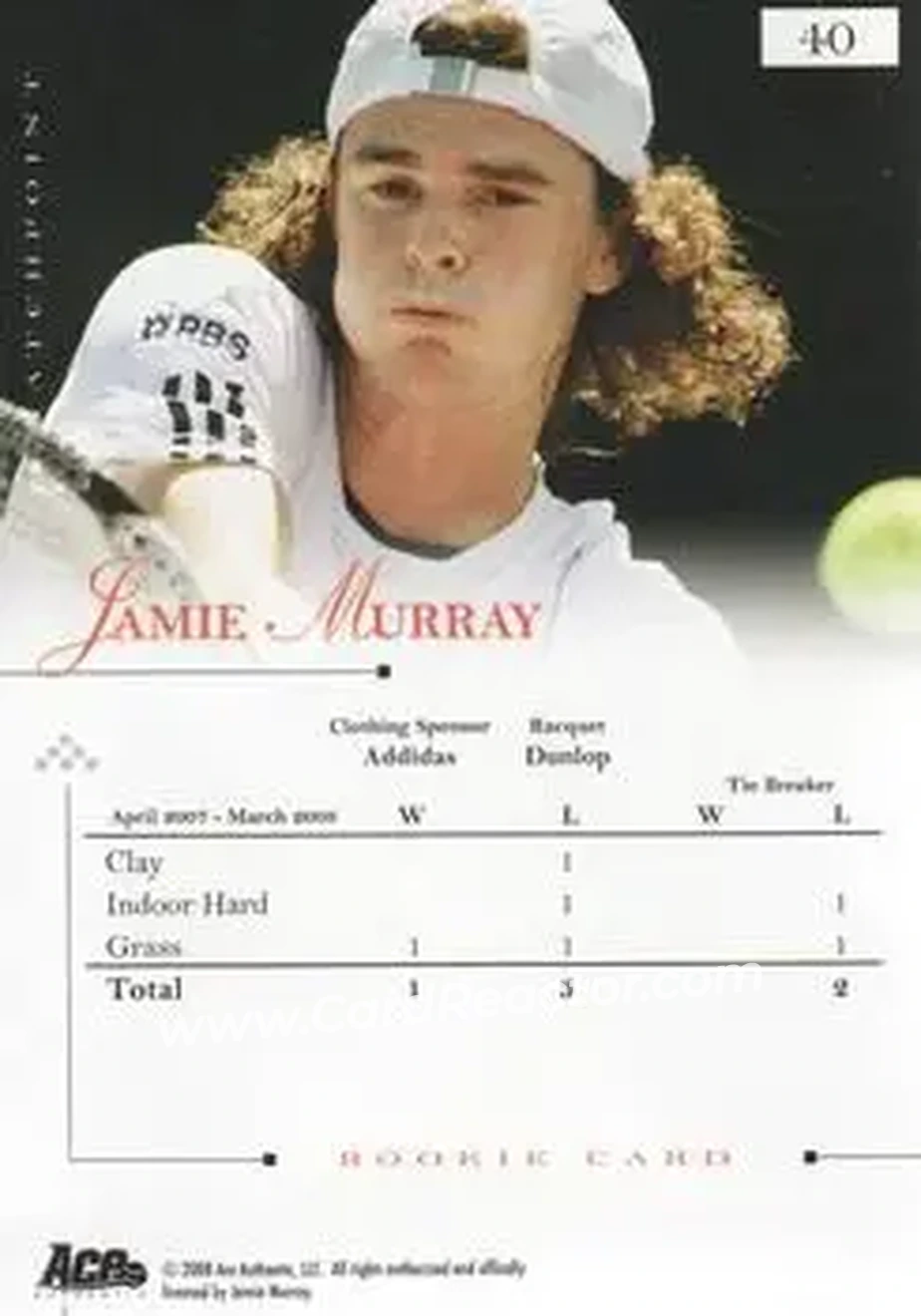 2008 Ace Authentic Match Point #40 - Jamie Murray - Back