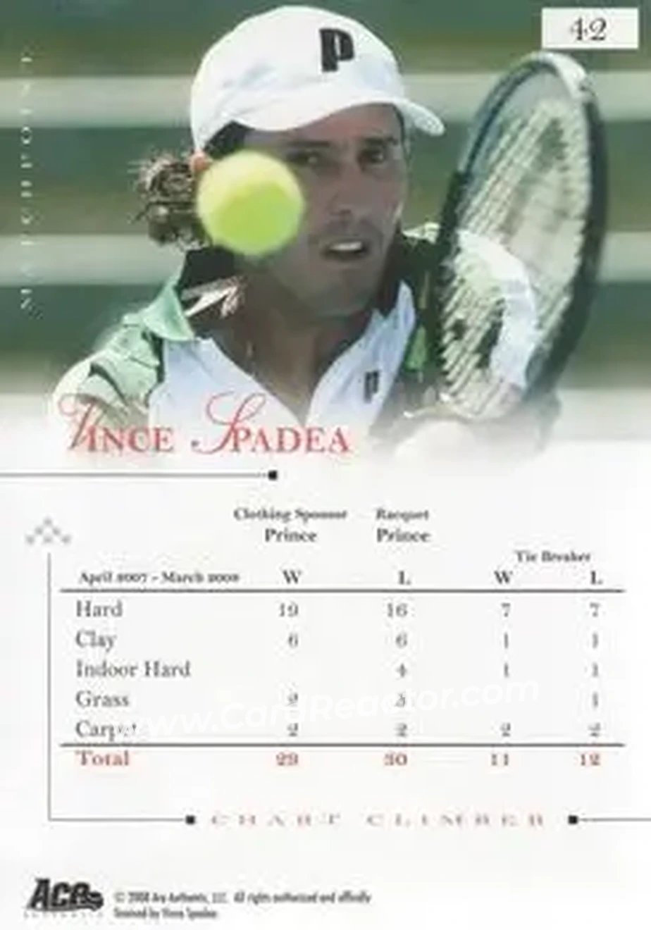 2008 Ace Authentic Match Point #42 - Vince Spadea - Back 2008 Ace Authentic Match Point #42 - Vince Spadea - Back