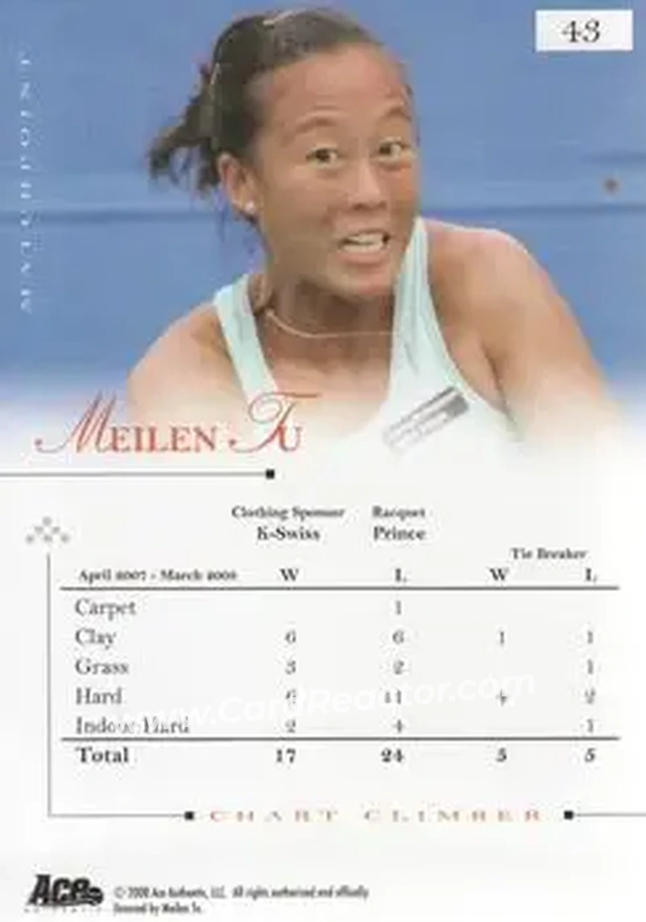 2008 Ace Authentic Match Point #43 - Meilen Tu - Back 2008 Ace Authentic Match Point #43 - Meilen Tu - Back