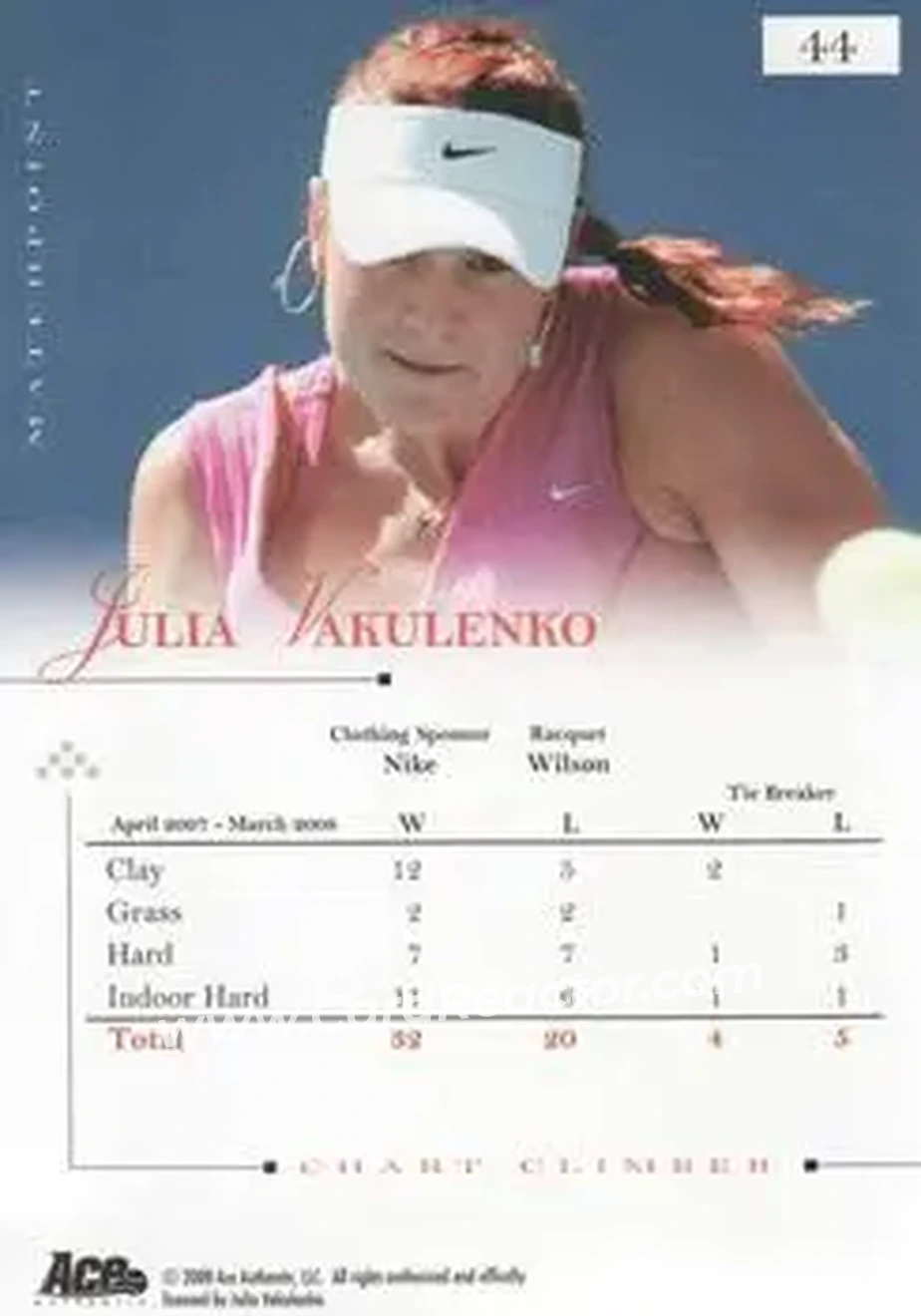 2008 Ace Authentic Match Point #44 - Julia Vakulenko - Back