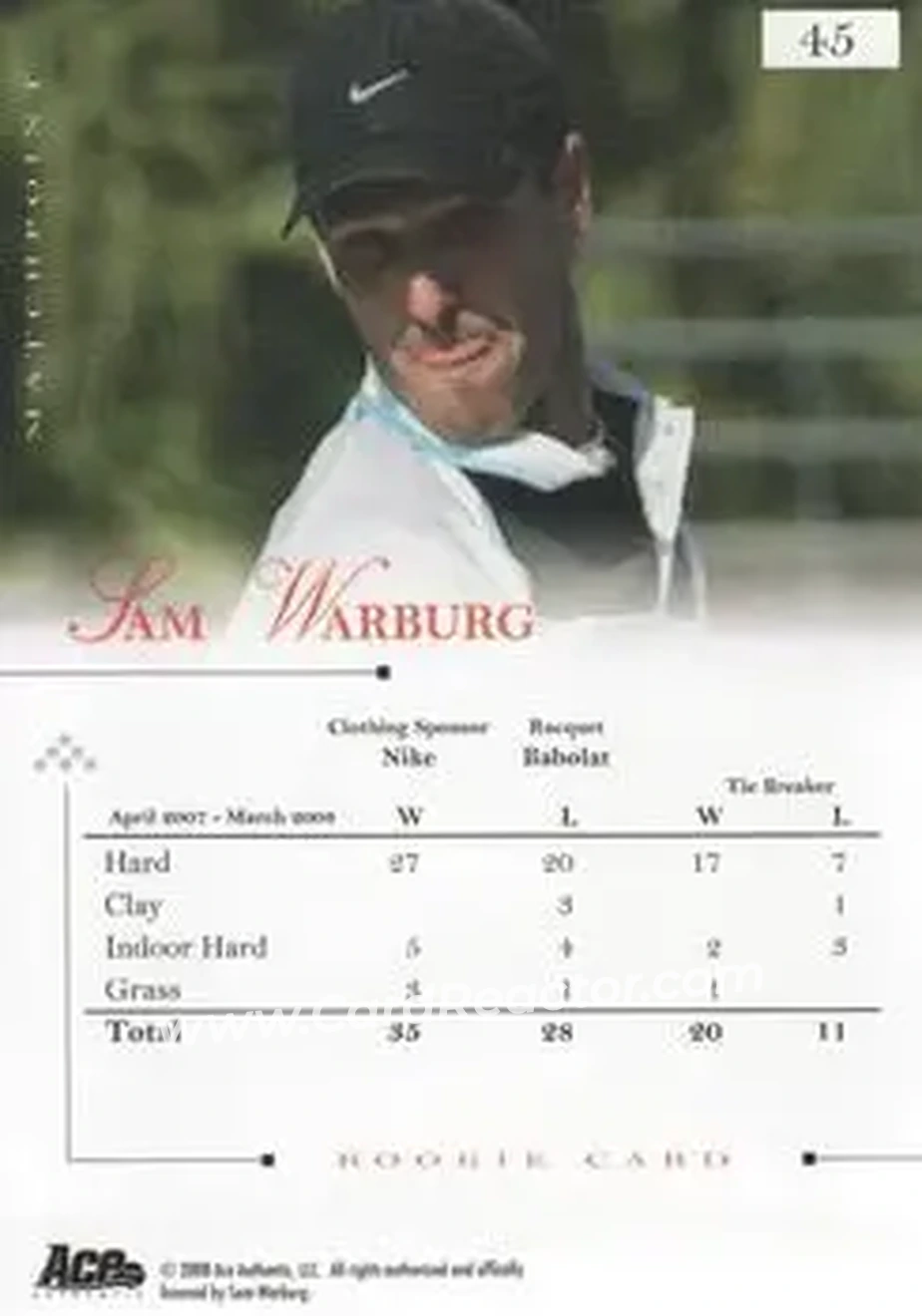 2008 Ace Authentic Match Point #45 - Sam Warburg - Back