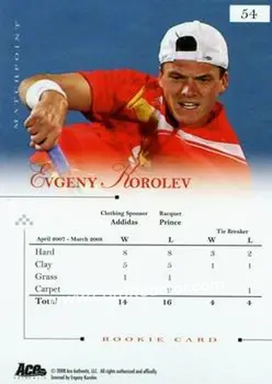 2008 Ace Authentic Match Point #54 - Evgeny Korolev - Back 2008 Ace Authentic Match Point #54 - Evgeny Korolev - Back