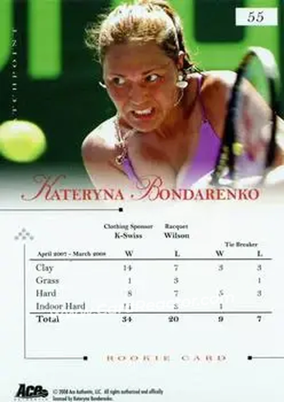 2008 Ace Authentic Match Point #55 - Kateryna Bondarenko - Back