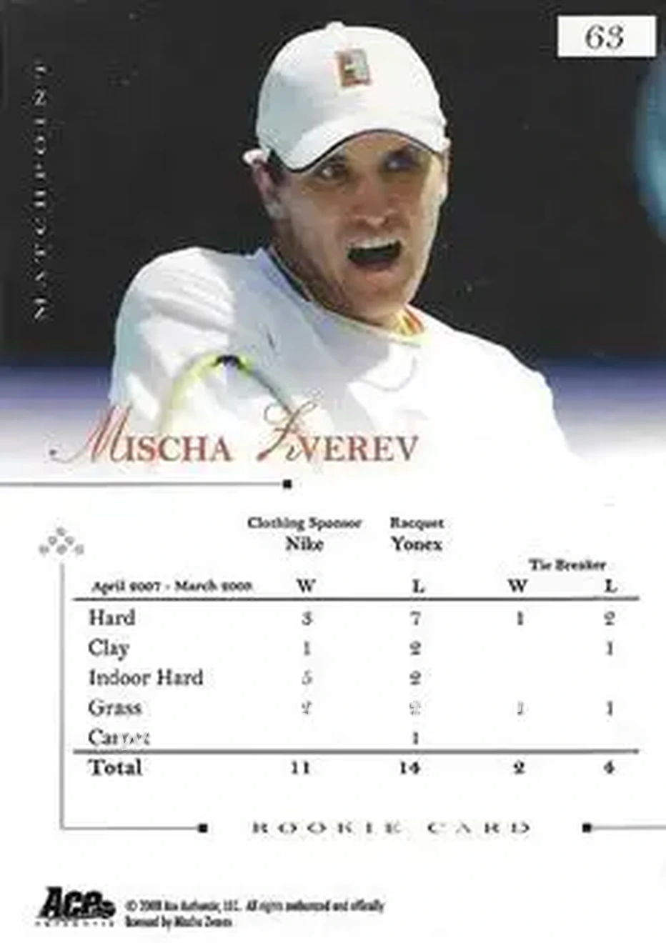2008 Ace Authentic Match Point #63 - Mischa Zverev - Back