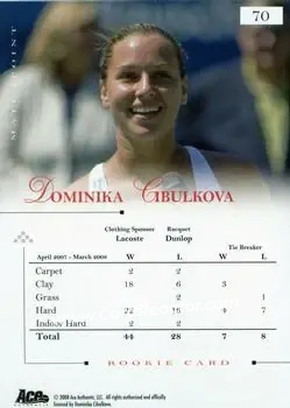 2008 Ace Authentic Match Point #70 - Dominika Cibulkova - Back