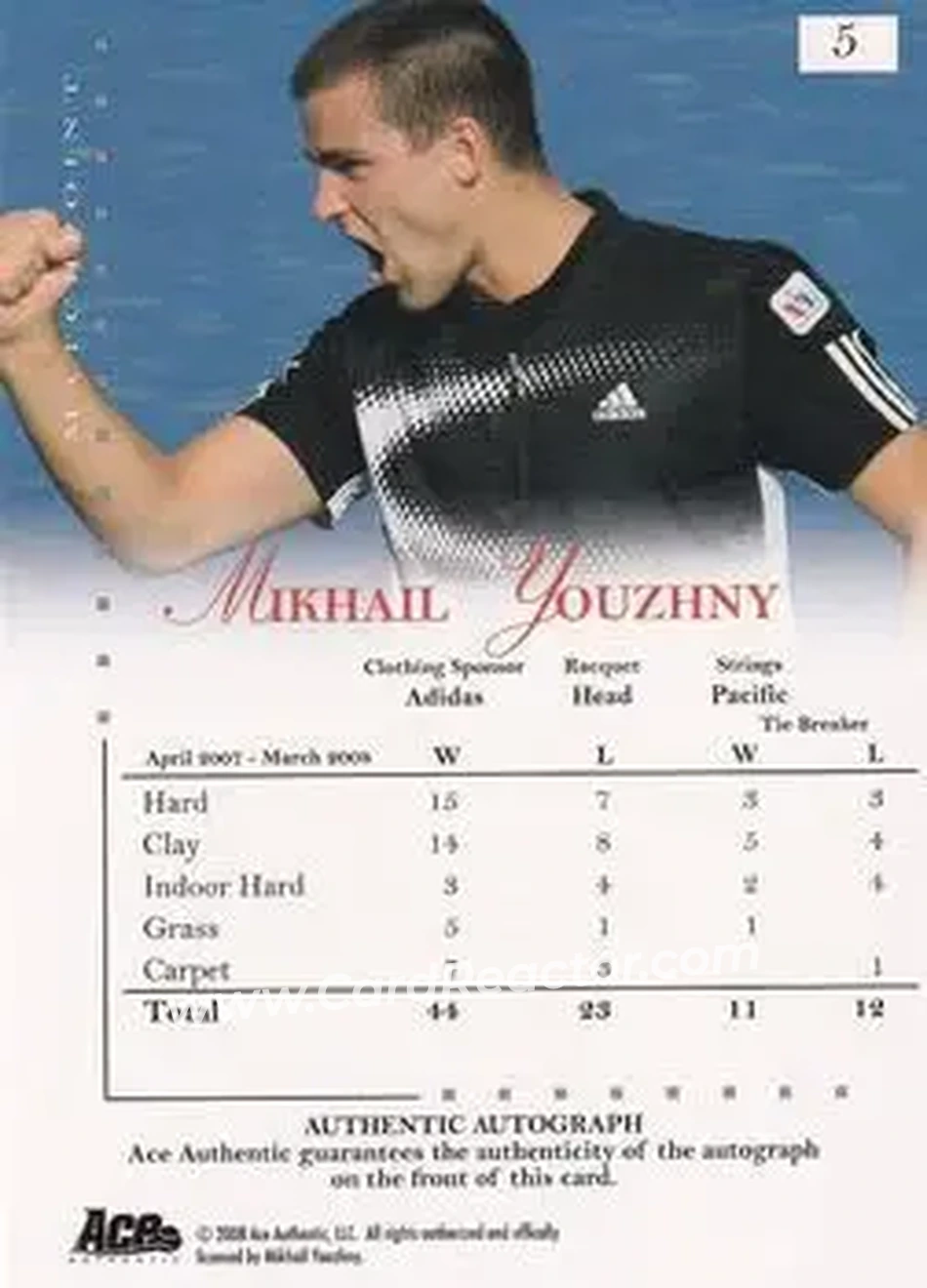 2008 Ace Authentic Match Point - Autographs #5 - Mikhail Youzhny - Back