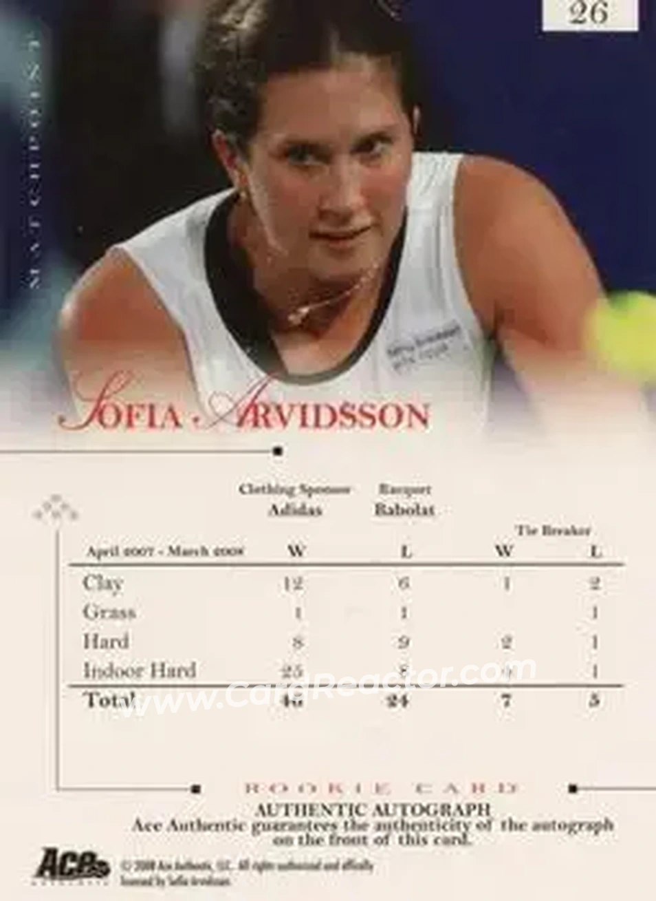 2008 Ace Authentic Match Point - Autographs #26 - Sofia Arvidsson - Back 2008 Ace Authentic Match Point - Autographs #26 - Sofia Arvidsson - Back