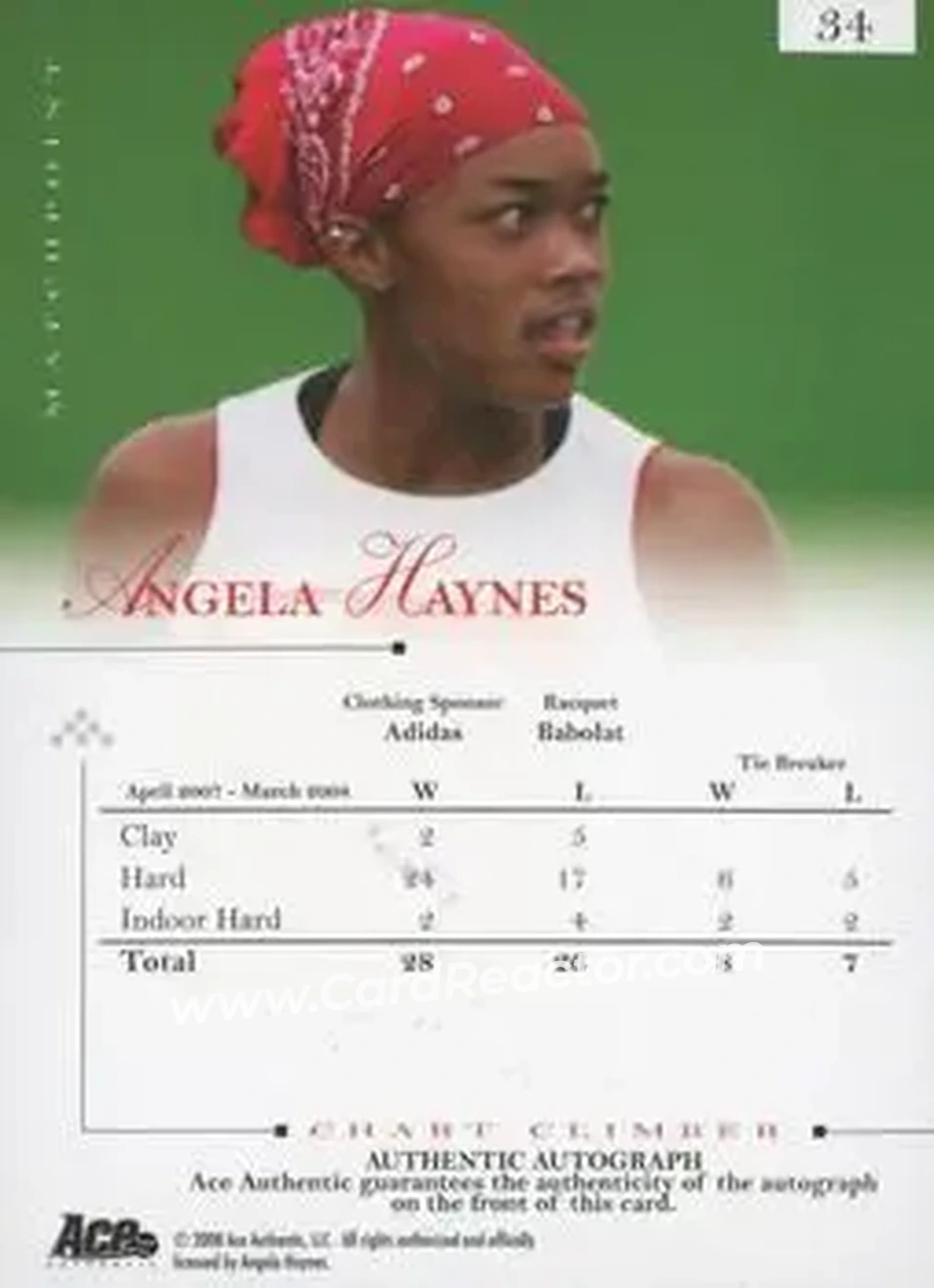 2008 Ace Authentic Match Point - Autographs #34 - Angela Haynes - Back