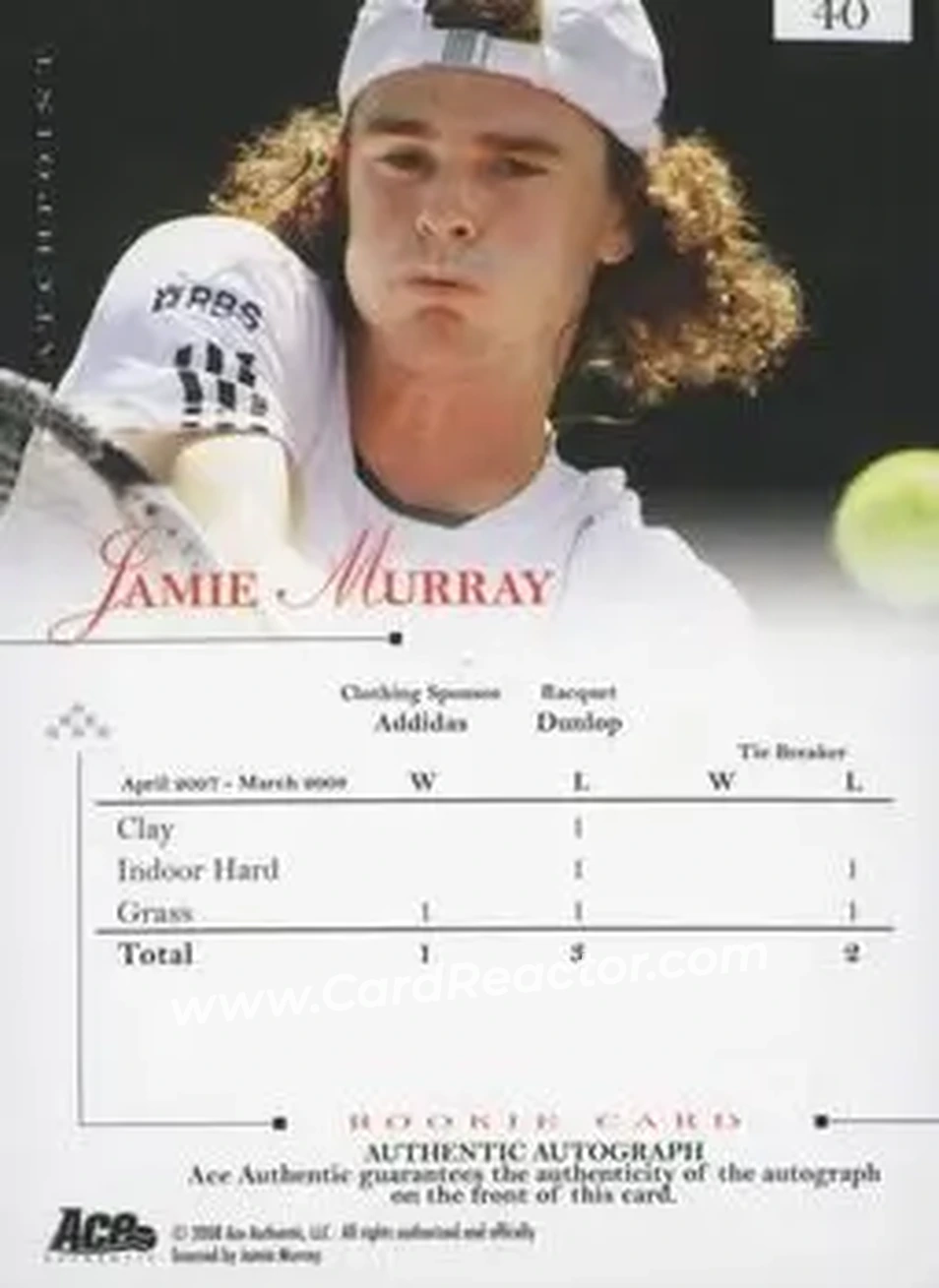 2008 Ace Authentic Match Point - Autographs #40 - Jamie Murray - Back