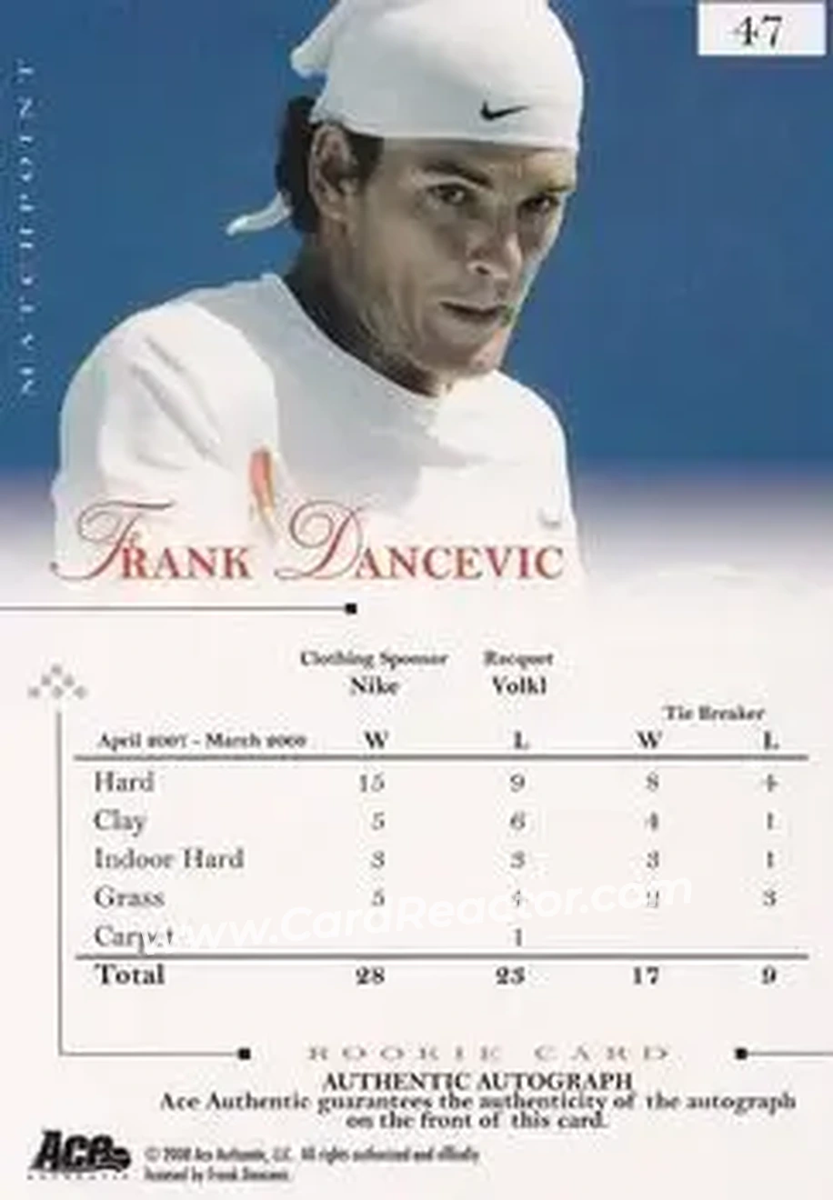2008 Ace Authentic Match Point - Autographs #47 - Frank Dancevic - Back 2008 Ace Authentic Match Point - Autographs #47 - Frank Dancevic - Back